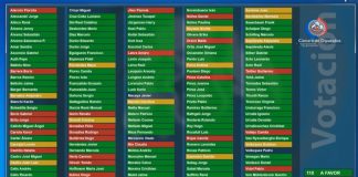 La Metamorfosis de Aula Segura