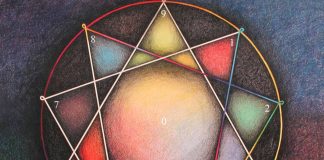 Autoconocerse, la Tarea Básica