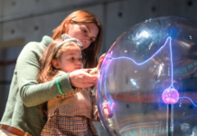 El MIM celebra el ‘Día Internacional de la Mujer y la Niña en la Ciencia’ con entrada liberada y experiencias interactivas