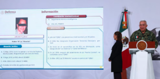 México: La caída de un fantasma