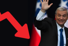 A 100 días, el desgaste de Kast también viene de su propia base: votantes oficialistas expresan decepción en redes sociales