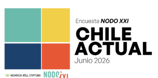 Encuesta Nodo XXI Chile: ciudadanía cuestiona las principales propuestas económicas del gobierno y respalda un mayor rol del Estado